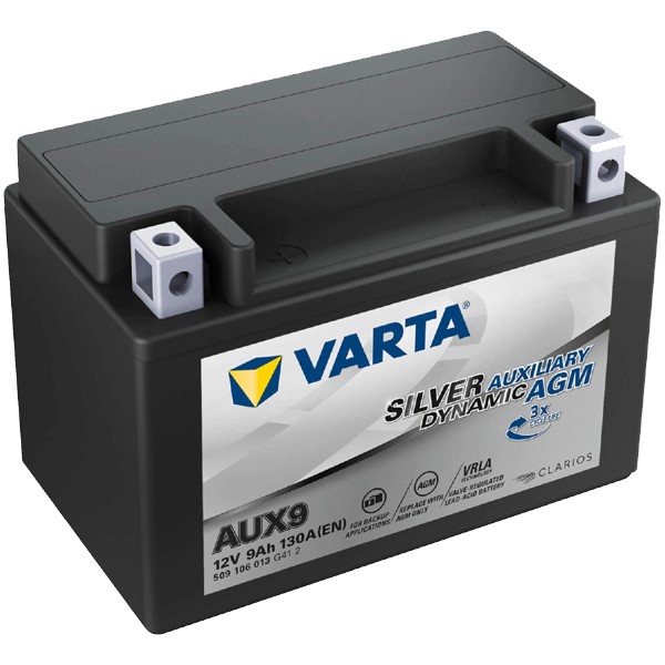 Volvo S90 T5 Hilfsbatterie